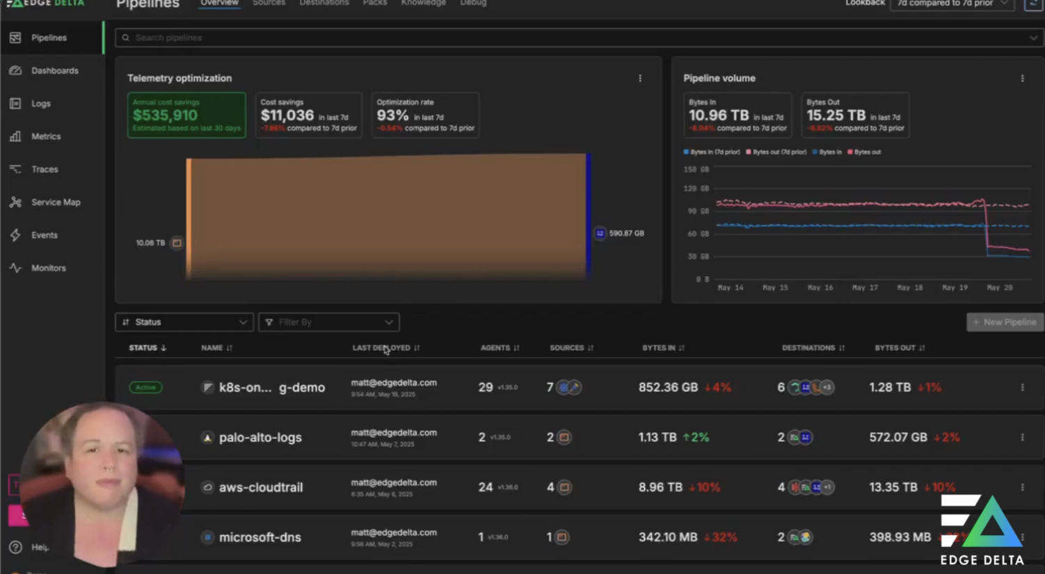 Enhance Security Data Flows